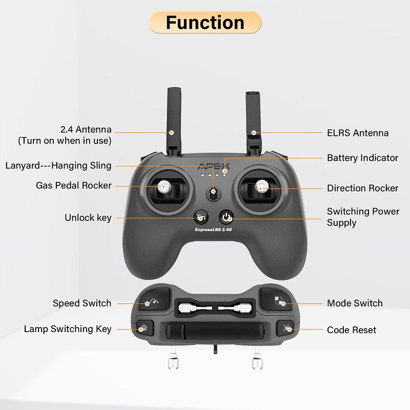 RC Radio Transmitter Supports FPV Simulators best